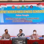RAPAT KOORDINASI LINTAS SEKTORAL DALAM RANGKA SINGKRONISASI DATA VAKSINASI DI KAB. BARRU