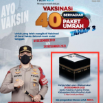 Apresiasi Masyarakat yang Mendongkrak dan Menyukseskan Vaksinasi, Kapolda Aceh Kembali Beri 40 Paket Umroh