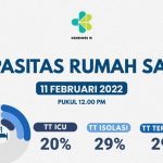Hadapi Omicron, Pemerintah Terus Gencarkan 3T dan Vaksinasi